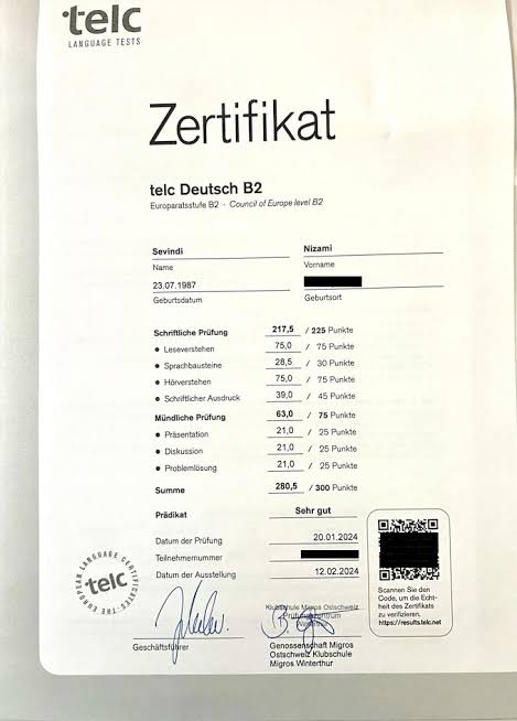 Telc-Zertifikate Stufen A1 bis C2